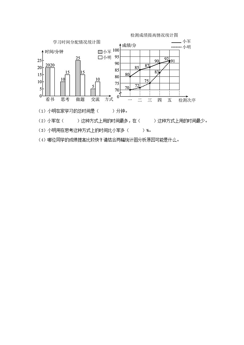 【分层作业】6.4 求一个数比另一个数多或少百分之几（同步练习） 六年级上册数学同步课时练 （人教版，含答案）03