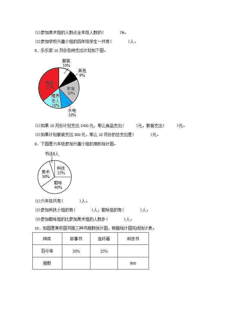 【分层作业】7.1 扇形统计图的特点和绘制（同步练习） 六年级上册数学同步课时练 （人教版，含答案）03