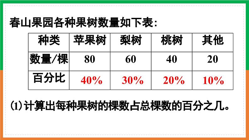 人教版《 统计、数与形》PPT课件04