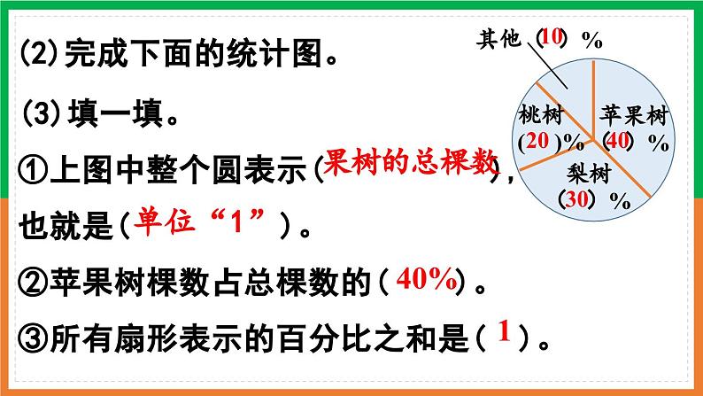 人教版《 统计、数与形》PPT课件05