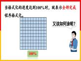 人教版数学《百分数的认识》 PPT课件