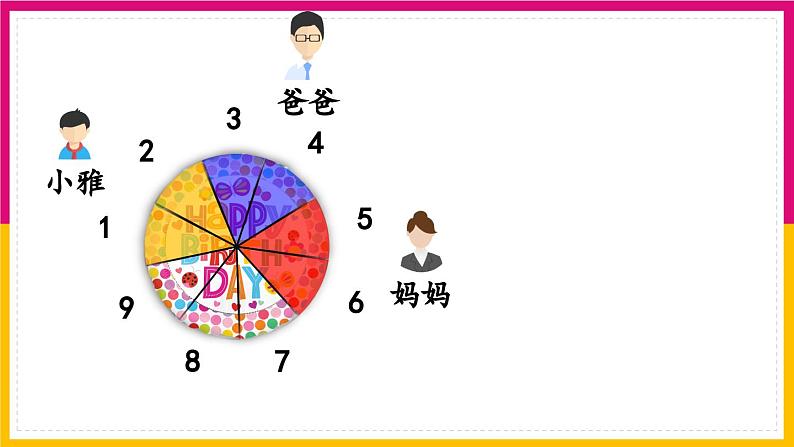 人教版数学《分数乘整数》PPT课件08