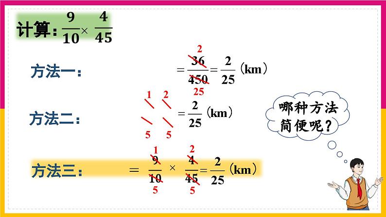 人教版数学《分数乘分数（2）》PPT课件07