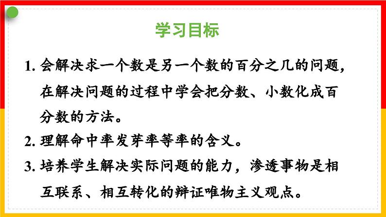 人教版课件《百分数与分数小数的互化（1）》PPT课件第2页