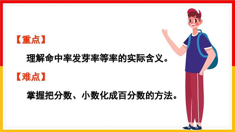 人教版课件《百分数与分数小数的互化（1）》PPT课件第3页