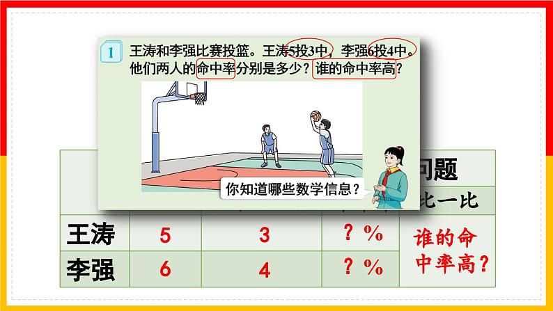 人教版课件《百分数与分数小数的互化（1）》PPT课件第5页