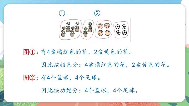 1.2《分一分》（课件）一年级上册数学沪教版03