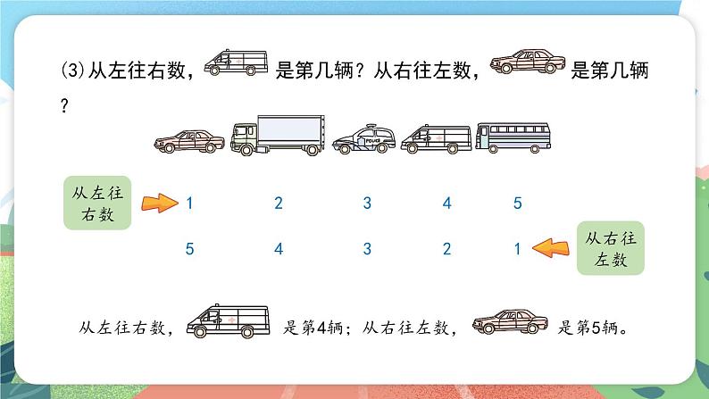 1.4《几个与第几个》（课件）一年级上册数学沪教版06