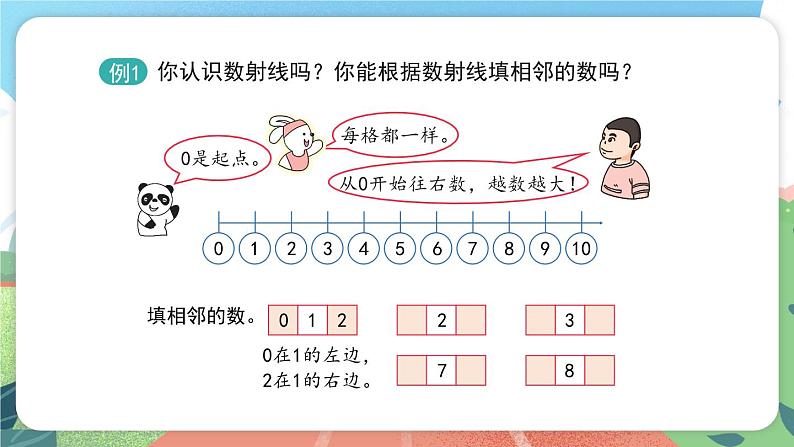 1.6《数射线》（课件）一年级上册数学沪教版第2页