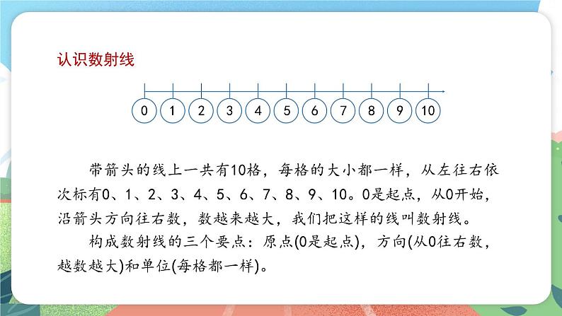 1.6《数射线》（课件）一年级上册数学沪教版第3页