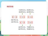 1.6《數(shù)射線》（課件）一年級上冊數(shù)學(xué)滬教版