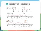 1.6《數(shù)射線》（課件）一年級上冊數(shù)學(xué)滬教版