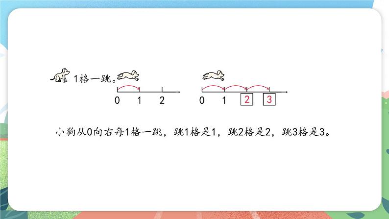 1.6《数射线》（课件）一年级上册数学沪教版第6页