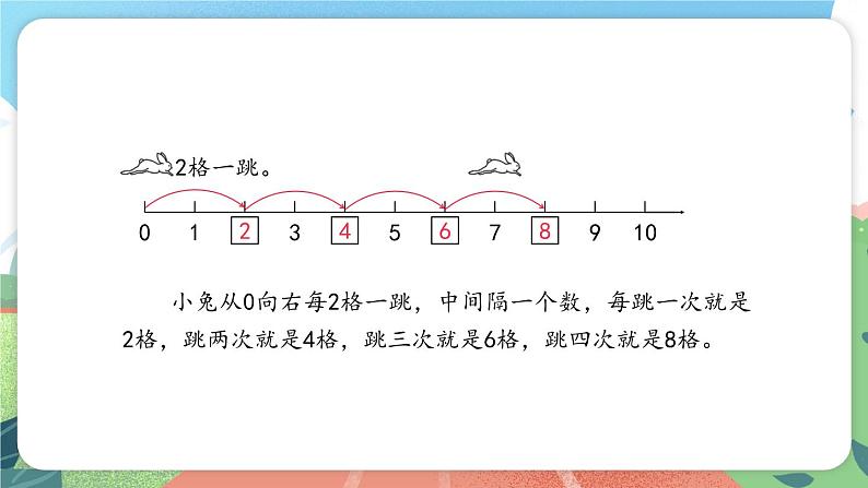 1.6《数射线》（课件）一年级上册数学沪教版第7页