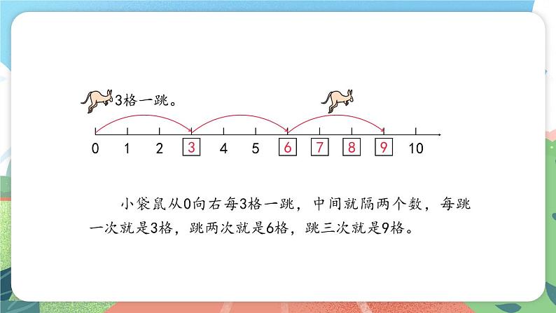 1.6《数射线》（课件）一年级上册数学沪教版第8页