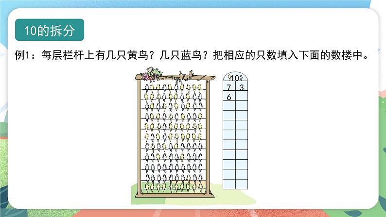 2.1《分与合》（课件）一年级上册数学沪教版02