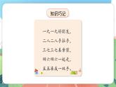 2.1《分與合》（課件）一年級上冊數(shù)學(xué)滬教版