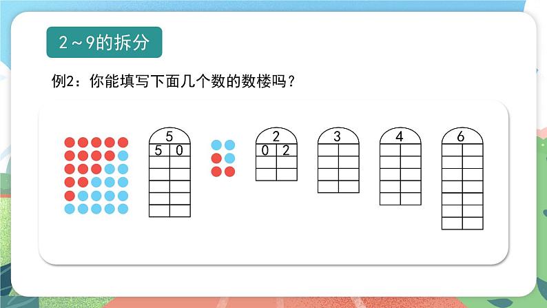 2.1《分与合》（课件）一年级上册数学沪教版07
