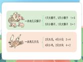 2.2.2《加法的一圖兩式》（課件）一年級上冊數(shù)學滬教版