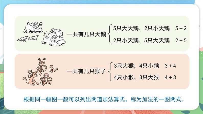 2.2.2《加法的一图两式》（课件）一年级上册数学沪教版05