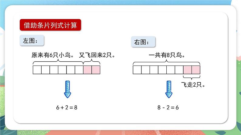 2.6《加与减》（课件）一年级上册数学沪教版第3页