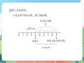 2.7《看數(shù)射線做加、減法》（課件）一年級上冊數(shù)學(xué)滬教版
