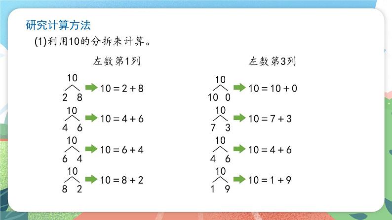 2.8《10的游戏》（课件）一年级上册数学沪教版08