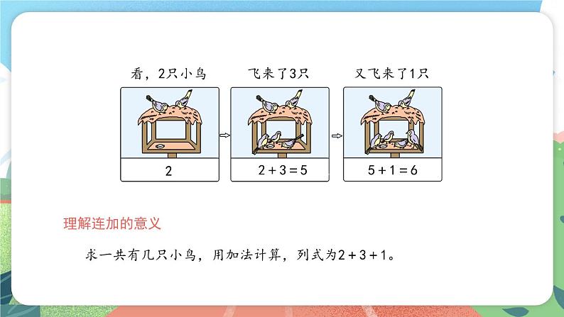 2.9《连加、连减》（课件）一年级上册数学沪教版03