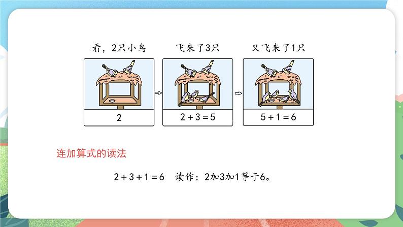 2.9《连加、连减》（课件）一年级上册数学沪教版05