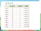 3.2《十幾就是十和幾》（課件）一年級上冊數(shù)學(xué)滬教版