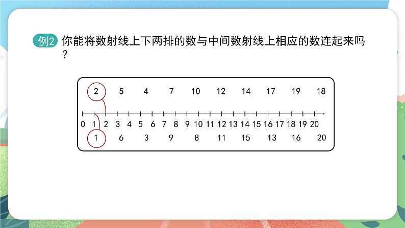 3.3《20以内数的排列》（课件）一年级上册数学沪教版06