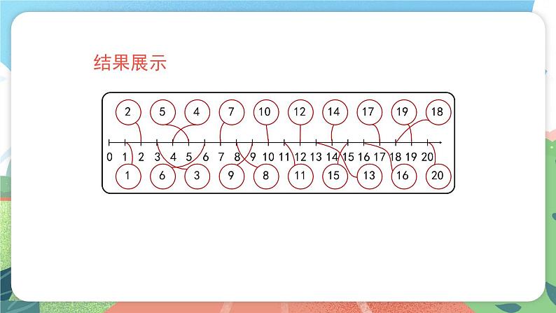 3.3《20以内数的排列》（课件）一年级上册数学沪教版07