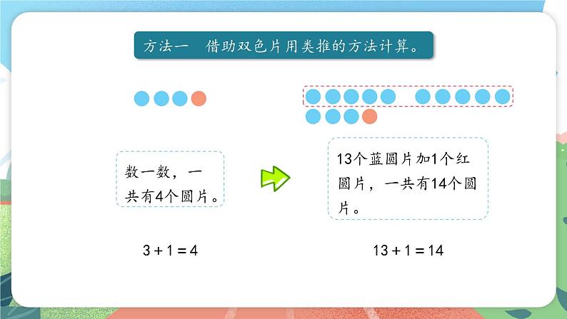 3.4《加减法（一）》（课件）一年级上册数学沪教版03