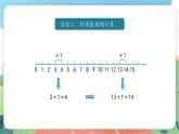 3.4《加减法（一）》（课件）一年级上册数学沪教版