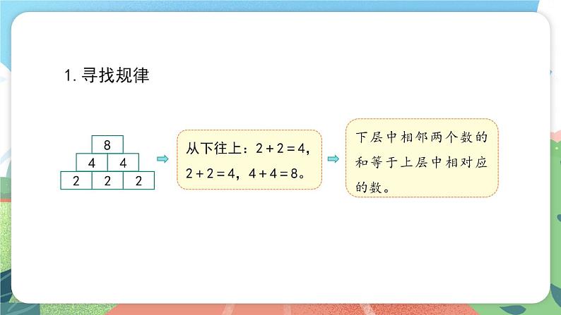 3.8《数墙》（课件）一年级上册数学沪教版06