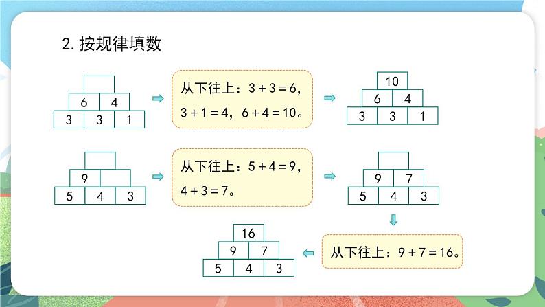 3.8《数墙》（课件）一年级上册数学沪教版07