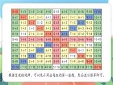 5.5《大家來做加法》（課件）一年級(jí)上冊(cè)數(shù)學(xué)滬教版