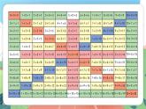 5.5《大家來做加法》（課件）一年級(jí)上冊(cè)數(shù)學(xué)滬教版