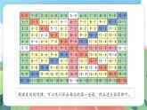 5.6《大家來做減法》（課件）一年級上冊數(shù)學(xué)滬教版