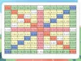 5.6《大家來做減法》（課件）一年級上冊數(shù)學(xué)滬教版