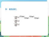 5.7《組算式》（課件）一年級(jí)上冊(cè)數(shù)學(xué)滬教版