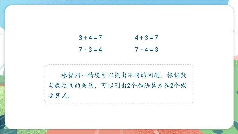 5.7《组算式》（课件）一年级上册数学沪教版04