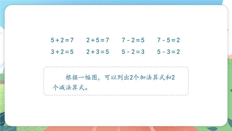 5.7《组算式》（课件）一年级上册数学沪教版06