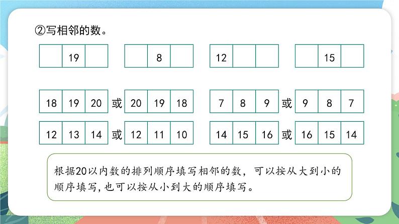 5.8《数学游乐场》（课件）一年级上册数学沪教版04