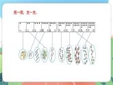 1.3.1《認識10以內的數》（課件）一年級上冊數學滬教版