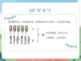 1.5.1《比多少》（課件）一年級上冊數(shù)學滬教版