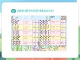3.1《11_20的數(shù)》（課件）一年級(jí)上冊(cè)數(shù)學(xué)滬教版