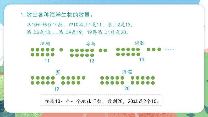 3.1《11_20的数》（课件）一年级上册数学沪教版03