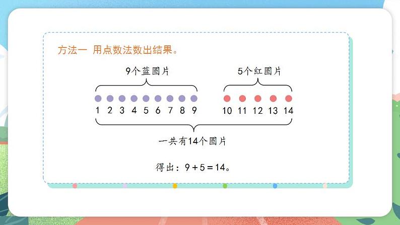 3.5.1《进位加法》（课件）一年级上册数学沪教版03