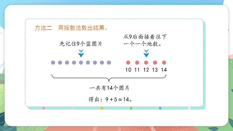 3.5.1《进位加法》（课件）一年级上册数学沪教版04